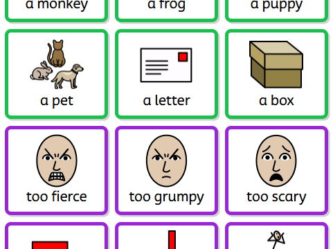 Dear Zoo – Colourful Semantics Sentence Building