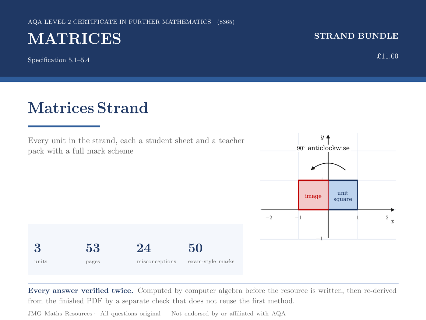 AQA Level 2 Further Maths - Matrices Strand
