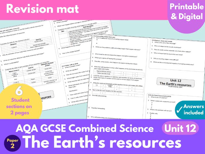 The Earth's Resources Revision Mat AQA GCSE Combined Science (Trilogy): Spec 5.10 (C12)