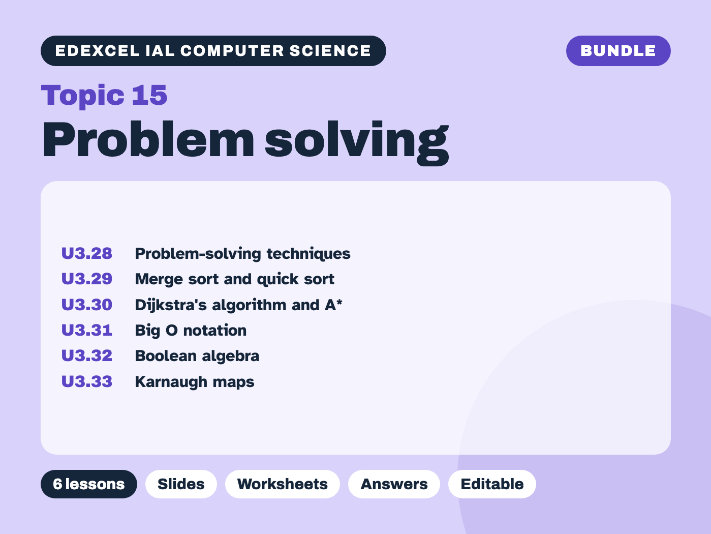 Edexcel IAL Computer Science – Topic 15 Problem solving – Bundle (6 lessons)