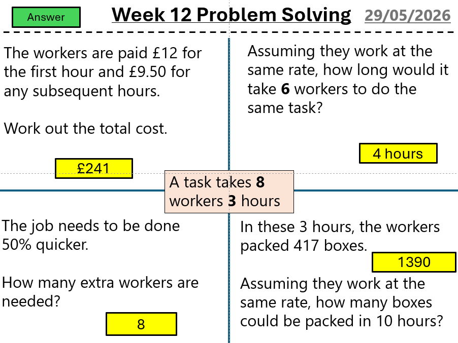 GCSE Maths Problem-Solving Starters