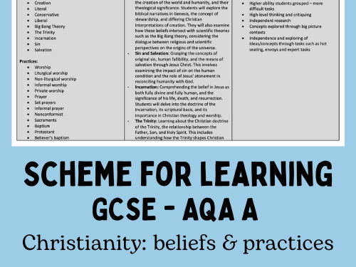 AQA A Christian beliefs & practices scheme for learning