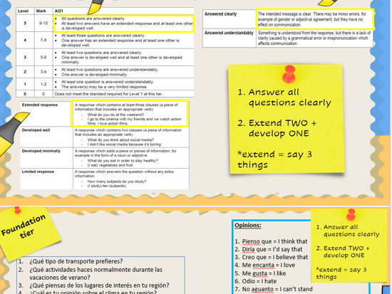 GCSE AQA 2026 Spanish speaking - unprepared questions practise AQA Ppt.