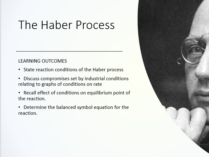 The Haber Process