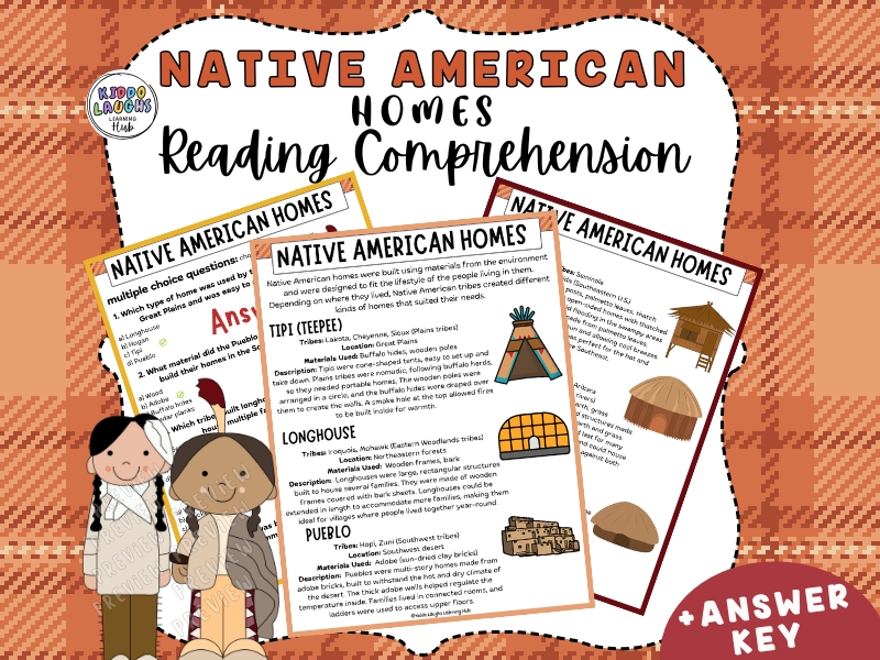 Native American Homes Reading Comprehension Worksheets | Social Studies | Grades 4–7