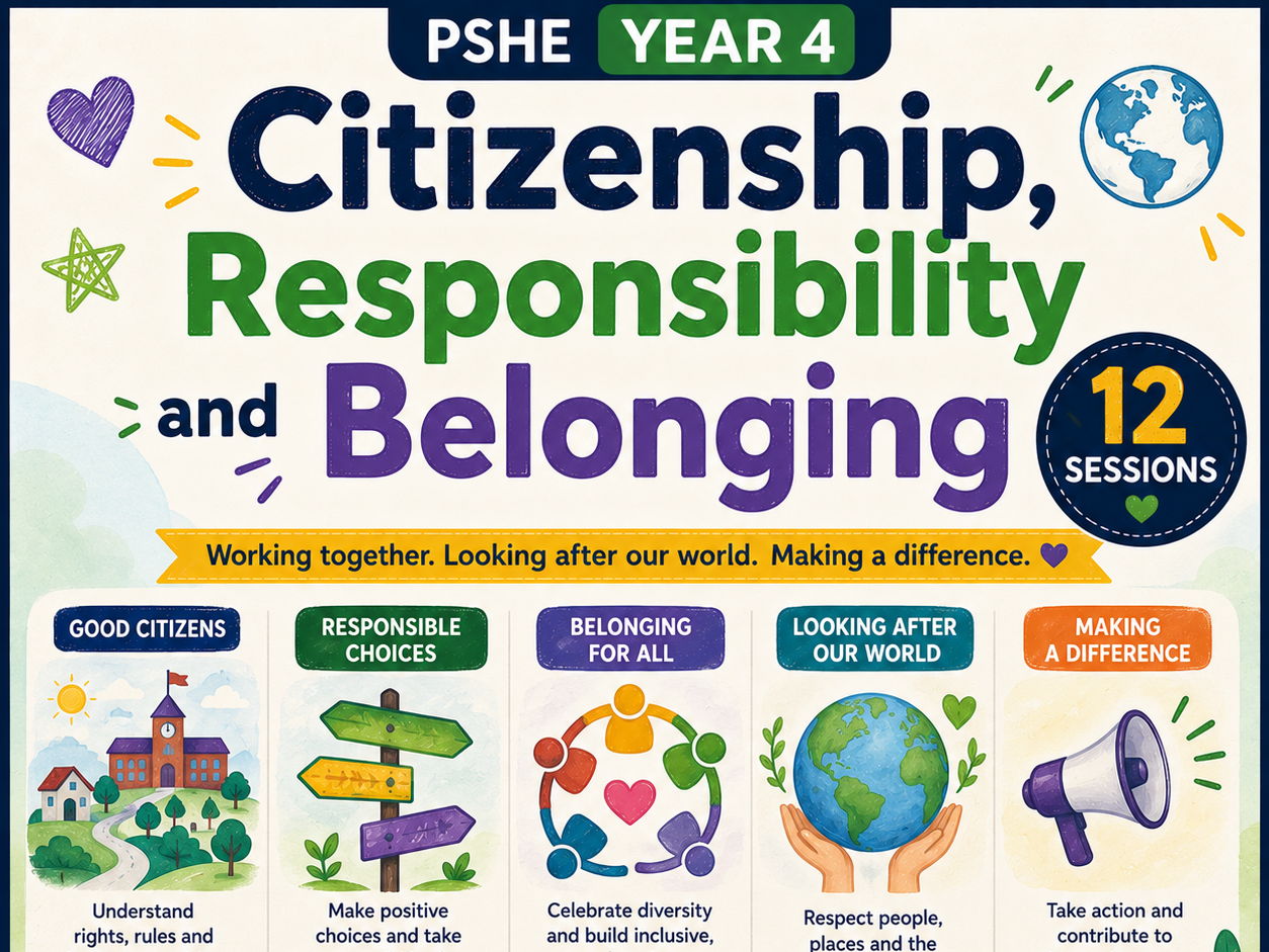 Year 4 PSHE Unit - Citizenship, Responsibility and Belonging in Society