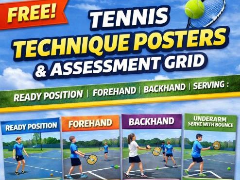 Tennis Technique Posters & Assessment Grid | Ready Position | Forehand | Backhand | Serving