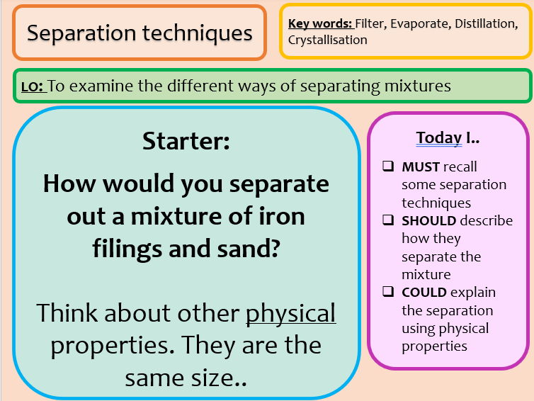 KS3 Separation techniques (demonstrations)