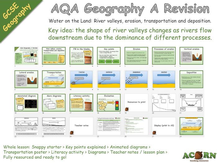 Whole lesson / Revision - Geography - AQA Geography A - Water on the Land