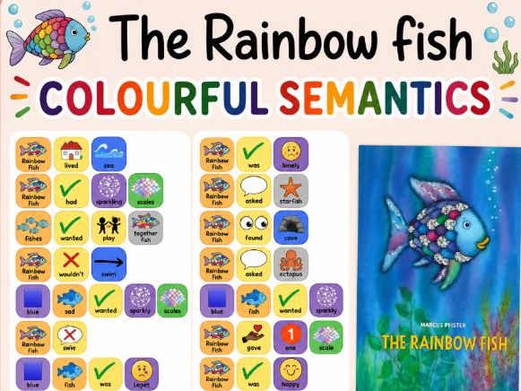 The Rainbow Fish- colourful semantics- build a sentence