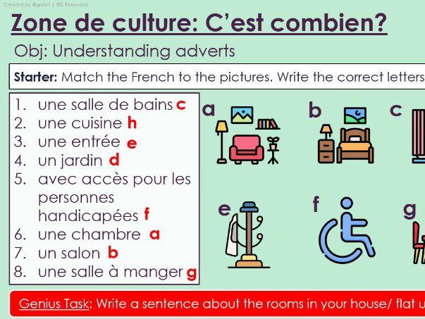 NEW 2026 GCSE French. Foundation/ Vert. Module 7. Zone de culture. C'est combien?