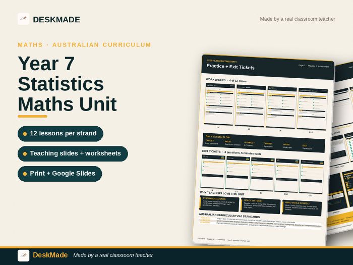 Year 7 Statistics Maths Unit | 12 Lessons | Australian Curriculum