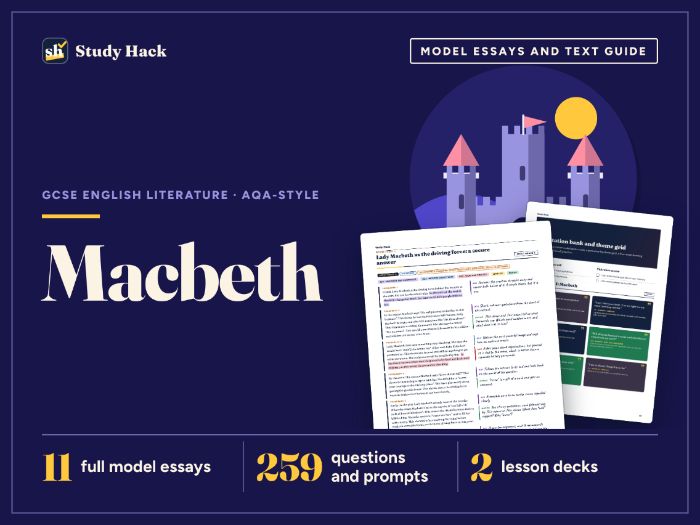 GCSE English Literature Macbeth Complete Revision and Teaching Pack (AQA-style)