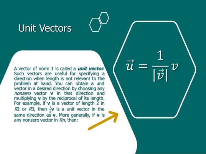 Math Euclidean Vector Spaces CIE A2