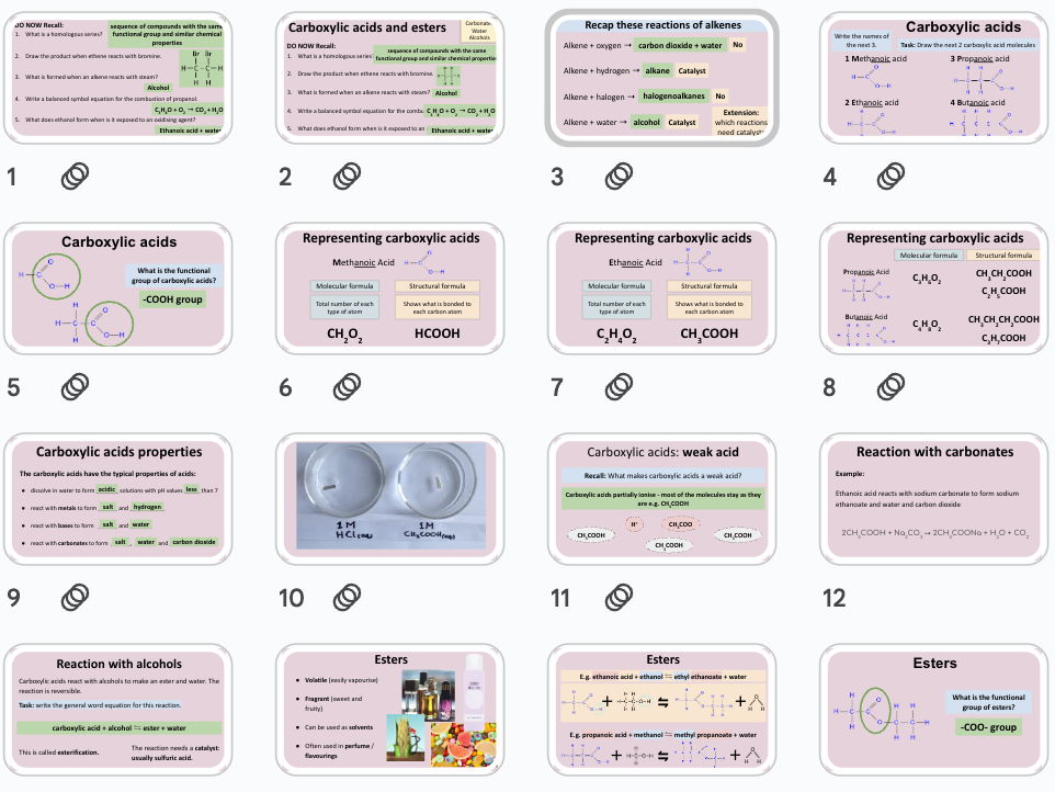Carboxylic Acids + Esters: GCSE Organic Chemistry C7