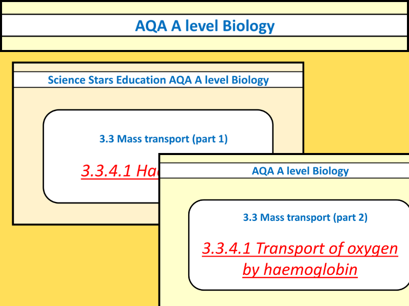 Haemoglobin and Transport of oxygen by haemoglobin