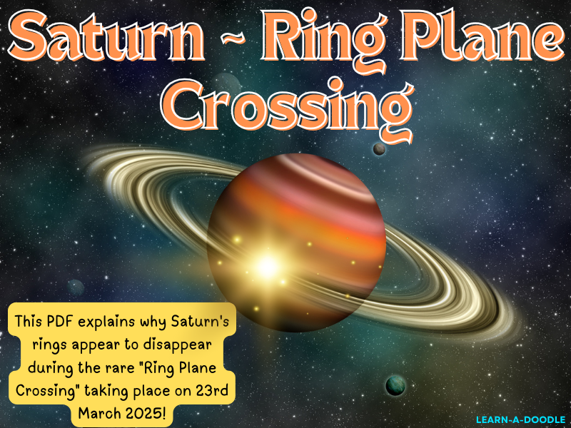 Why Saturn’s Rings Seem to Disappear During Plane Crossing on March 23rd, 2025