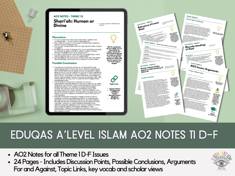 Eduqas A Level RS: Islam AO2 Pack – Theme 1 D-F (24-page student notes)