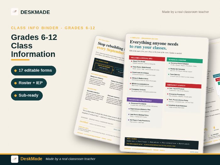 6-12 Class Information Binder | 17 Editable Forms | Roster IEP Schedules