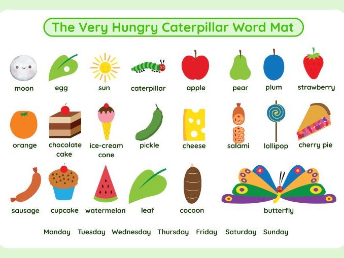 The Very Hungry Caterpillar Resources