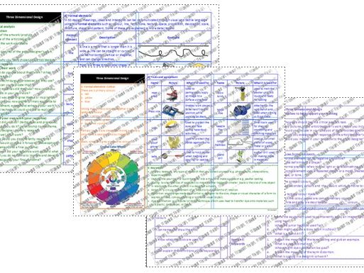 Art and Design: 3D Design Knowledge Organiser: Critical Analysis Theme