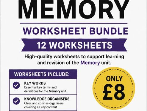 AQA GCSE Psychology Memory Unit - Worksheet Bundle