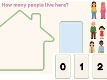 How Many People Live in Your House? – EYFS Maths Counting Activity