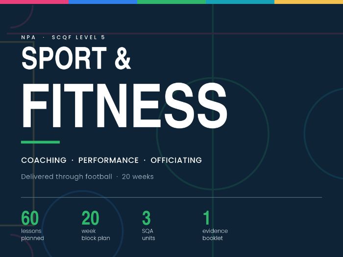 NPA Sport & Fitness SCQF Level 5 — Complete Course