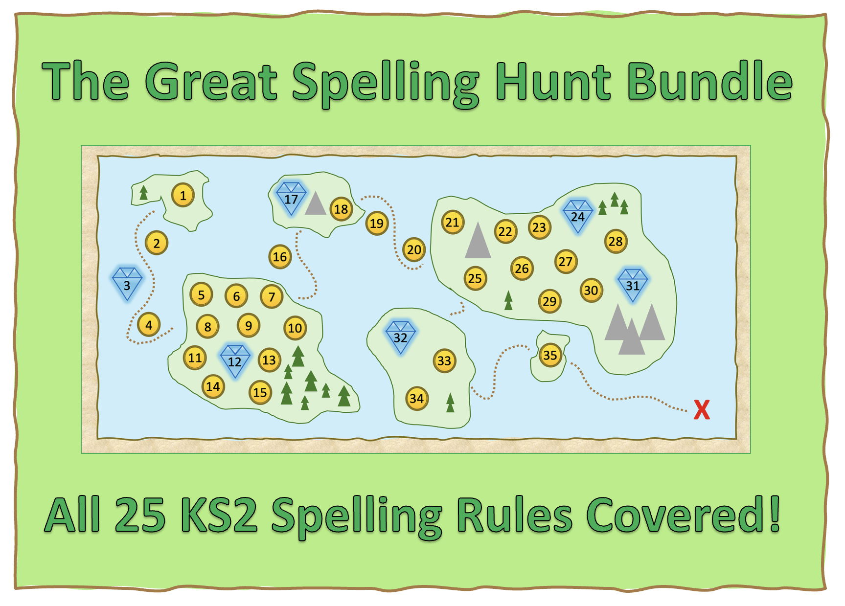 Year 6 SATs Spelling: Complete 25-Rule Treasure Hunt (5 Interactive Games)
