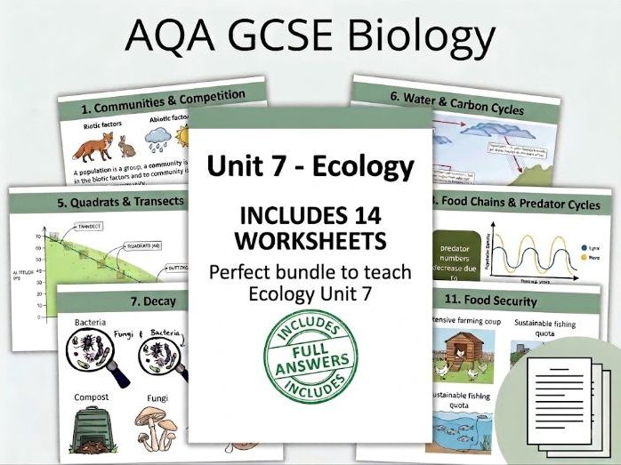 Ecology Worksheets GCSE Biology AQA
