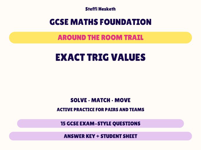 GCSE Foundation Maths Exact Trig Values | Around the Room Trail