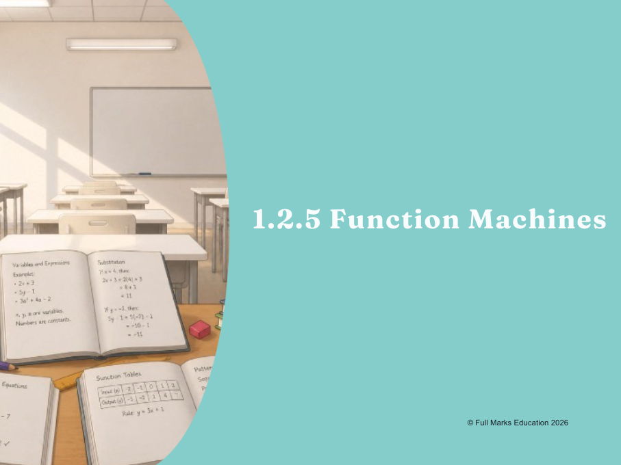 IB Maths MYP Year 1, Unit 1 - 1.2.5 Function Machines