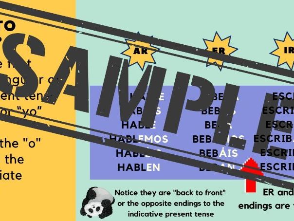 Spanish Subjunctive Slides