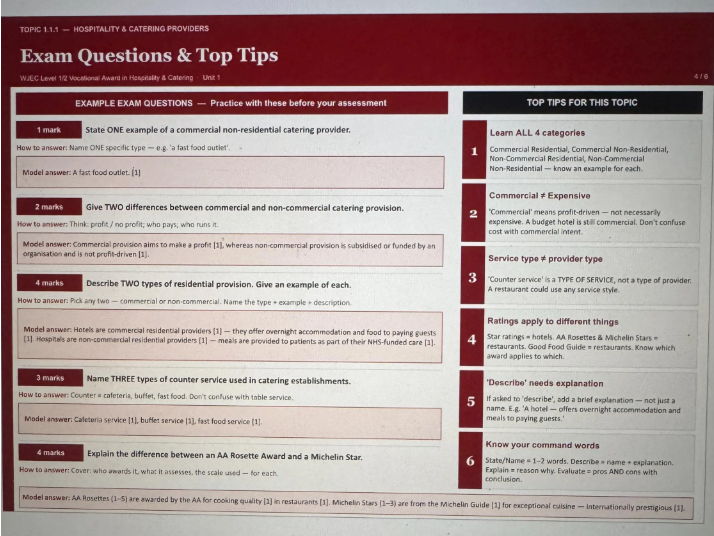 WJEC Hospitality Catering Unit 1 1.1.1 - 1.1.14 Revision Notes | GCSE Exam Prep Knowledge Organiser