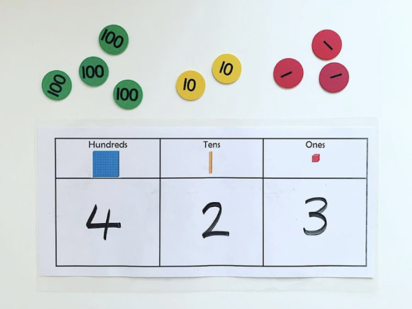 Place Value Grid