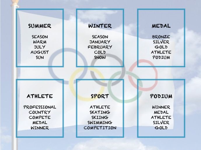 Taboo Game - Olympics
