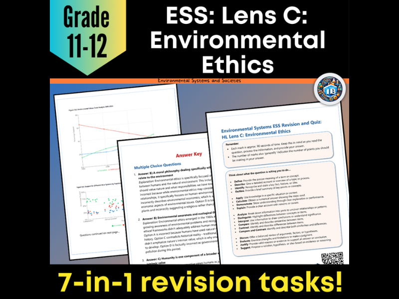 IB DP ESS Lens C - Environmental Ethics: Quiz & Revision Worksheets - 2026