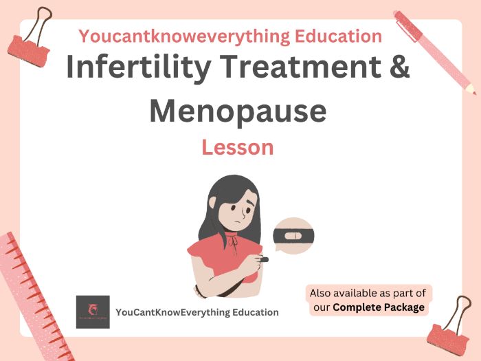 Infertility Treatment & Menopause  PSHE
