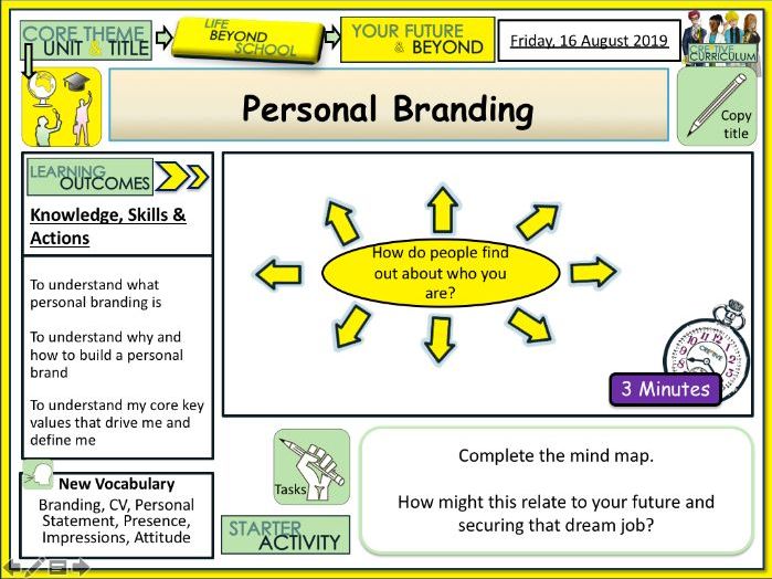 Personal Branding - Gatsby Careers