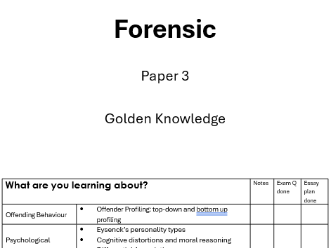Schizophrenia revision booklet