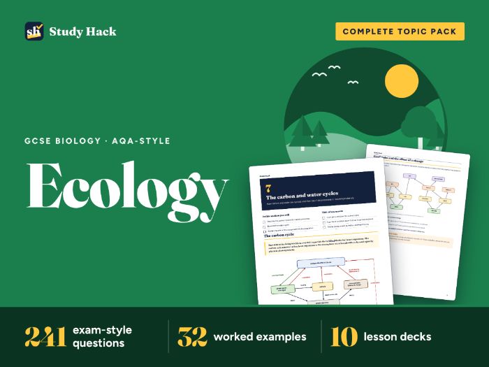 GCSE Biology Ecology Complete Pack (AQA-style): Quadrats, Cycles, Biodiversity, Biomass