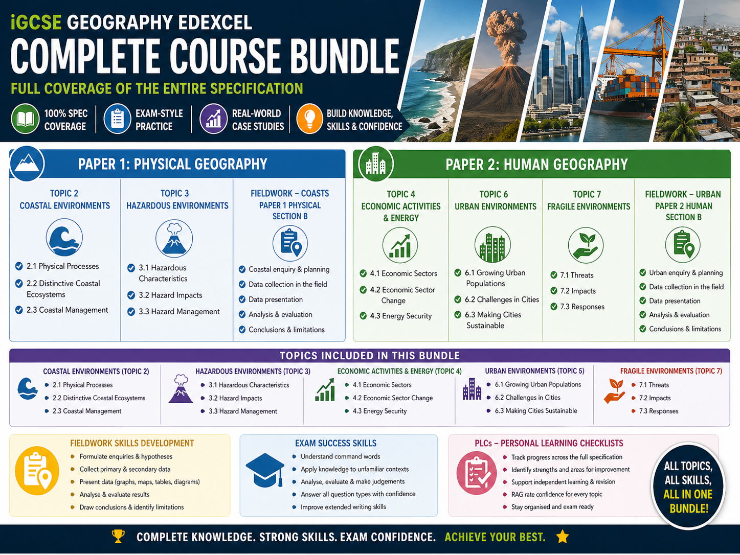 iGCSE Geography Edexcel – Complete Course (Paper 1 + Paper 2 + Fieldwork + PLCs) - BUNDLE