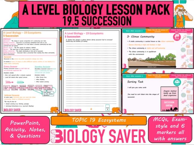 A Level Bio Lesson - 19.5 Succession