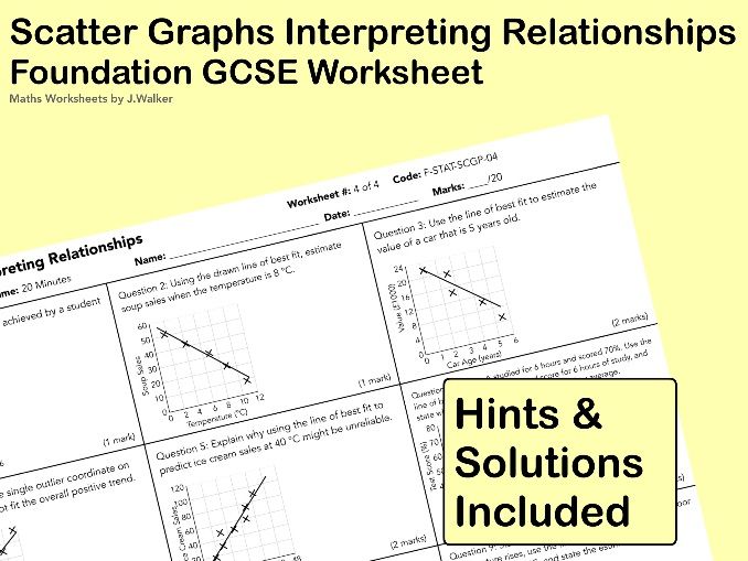 GCSE Maths Worksheet: Scatter Graphs Interpreting Relationships - Foundation Tier