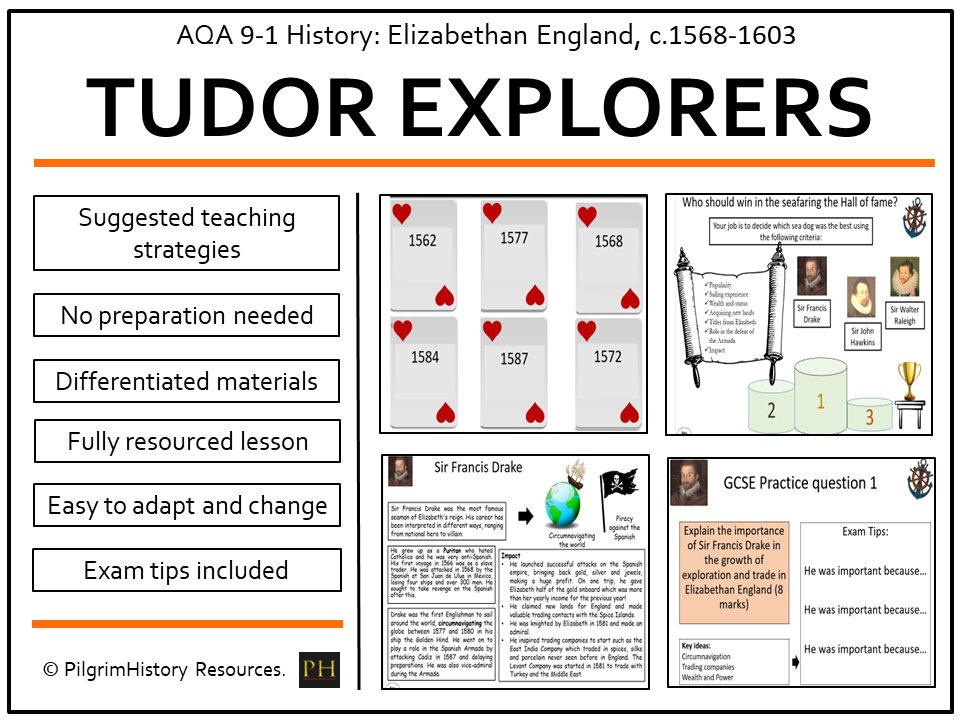 AQA GCSE Elizabethan England: Exploration – Drake, Hawkins and Raleigh