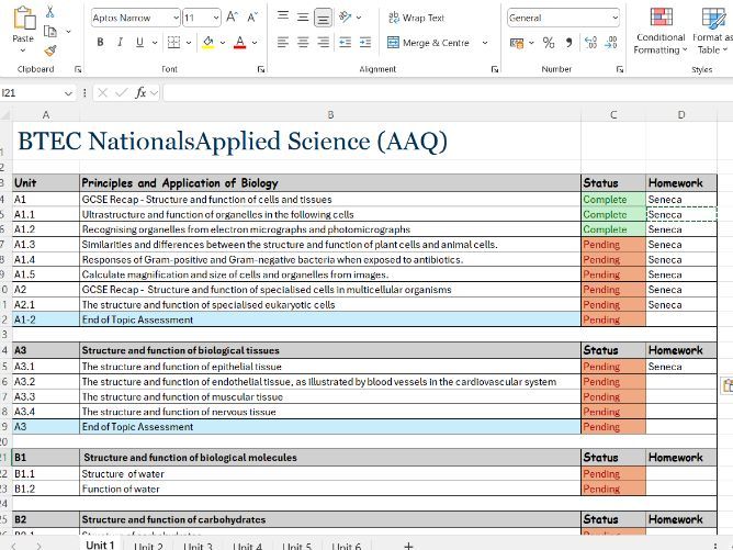 Applied science curriculum plan outline /AAQ Edexcel