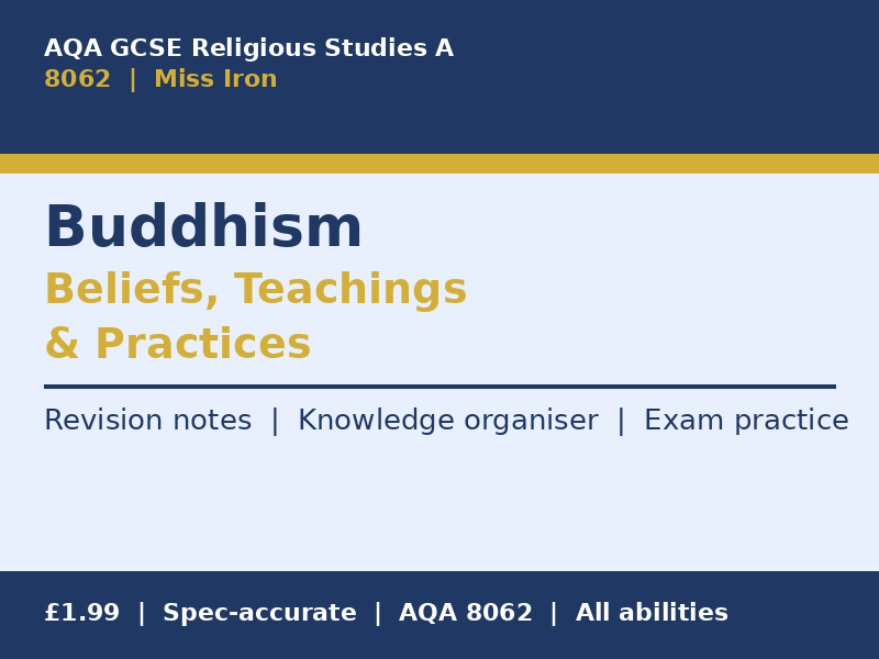 AQA GCSE Religious Studies A (8062) – Buddhism Revision Pack