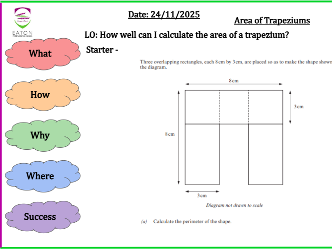 Area of Trapeziums