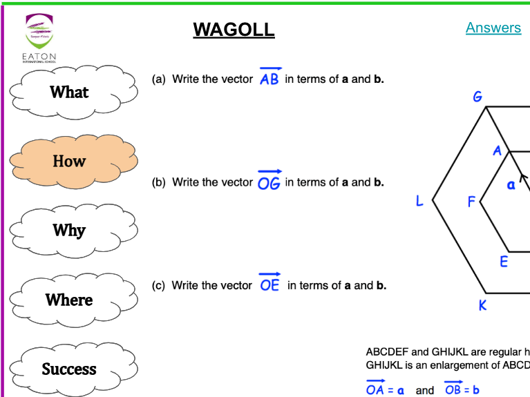 Vectors - Exam Style Questions Including Ratio