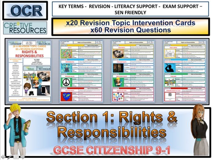 Citizenship GCSE 9-1 Rights and Responsibilities  Revision Topic Cards